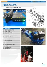 Предварительный просмотр 19 страницы Blastrac BMC-335EHY Operating Instructions Manual