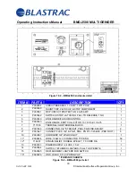 Preview for 24 page of Blastrac BMG-2500 Operation And Maintenance Manual