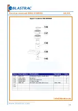 Preview for 18 page of Blastrac BMG-535PRO Service Manual