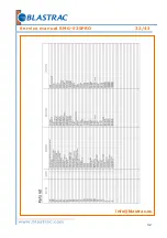 Preview for 32 page of Blastrac BMG-535PRO Service Manual