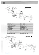 Предварительный просмотр 5 страницы Blastrac BMG-735RS MKII Operating Instructions Manual