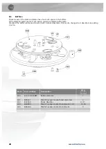 Предварительный просмотр 28 страницы Blastrac BMG-735RS MKII Operating Instructions Manual