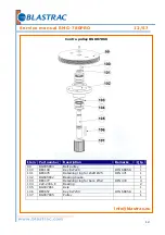 Предварительный просмотр 12 страницы Blastrac BMG-780PRO Service Manual