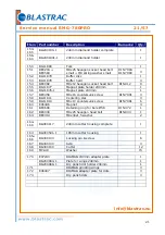 Предварительный просмотр 21 страницы Blastrac BMG-780PRO Service Manual