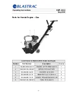 Предварительный просмотр 17 страницы Blastrac BMP-200-X Operating Instructions Manual