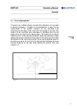 Предварительный просмотр 23 страницы Blastrac BMP-320 Operating Manual