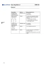 Предварительный просмотр 26 страницы Blastrac BMP-320 Operating Manual