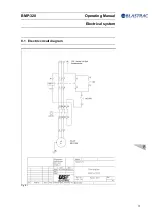 Предварительный просмотр 53 страницы Blastrac BMP-320 Operating Manual