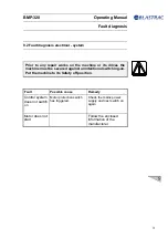 Предварительный просмотр 56 страницы Blastrac BMP-320 Operating Manual