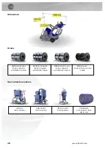 Preview for 28 page of Blastrac BMP-335 Operating Instructions Manual