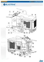 Preview for 5 page of Blastrac BMP-4000E Operating Instructions Manual