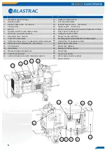 Preview for 6 page of Blastrac BMP-4000E Operating Instructions Manual