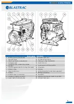 Preview for 7 page of Blastrac BMP-4000E Operating Instructions Manual