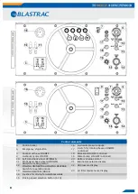 Preview for 8 page of Blastrac BMP-4000E Operating Instructions Manual