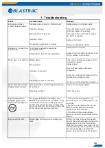 Preview for 35 page of Blastrac BMP-4000E Operating Instructions Manual