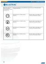 Preview for 36 page of Blastrac BMP-4000E Operating Instructions Manual