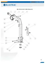 Preview for 6 page of Blastrac BMS-150 Service Manual