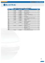 Preview for 9 page of Blastrac BMS-150 Service Manual