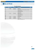 Preview for 11 page of Blastrac BMS-150 Service Manual