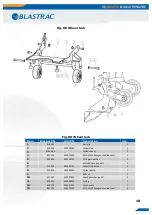 Preview for 18 page of Blastrac BMS-150 Service Manual