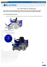 Preview for 23 page of Blastrac BMS-150 Service Manual