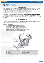 Предварительный просмотр 4 страницы Blastrac BMS-220 ADB Operating Instructions Manual