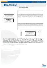 Предварительный просмотр 37 страницы Blastrac BMS-220 ADB Operating Instructions Manual