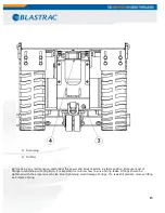 Предварительный просмотр 15 страницы Blastrac BMS-220LP-V2 Operating Manual