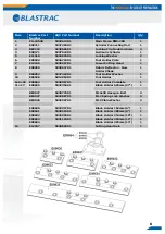 Предварительный просмотр 32 страницы Blastrac BMS-220LP-V2 Operating Manual