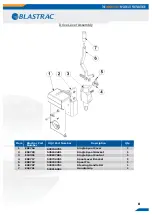 Предварительный просмотр 34 страницы Blastrac BMS-220LP-V2 Operating Manual