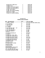 Preview for 19 page of Blastrac BMS-H2750 Operating Manual