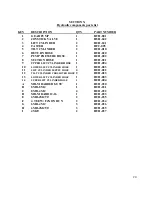 Preview for 21 page of Blastrac BMS-H2750 Operating Manual