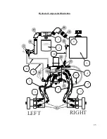 Preview for 24 page of Blastrac BMS-H2750 Operating Manual