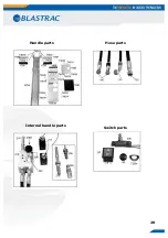 Предварительный просмотр 20 страницы Blastrac BS-110 II Operating Manual