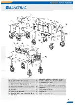 Preview for 5 page of Blastrac EBE 900DC Operating Instructions Manual