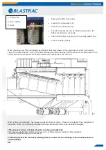 Preview for 18 page of Blastrac EBE 900DC Operating Instructions Manual