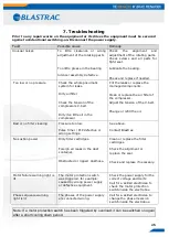 Preview for 25 page of Blastrac EBE 900DC Operating Instructions Manual