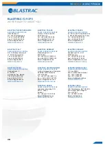 Preview for 28 page of Blastrac EBE 900DC Operating Instructions Manual