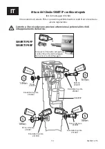 Preview for 14 page of Blatchford 239629 Fitting Instructions Manual