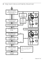 Preview for 9 page of Blatchford BMK2 Knee Instructions For Use Manual