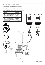 Preview for 10 page of Blatchford BMK2 Knee Instructions For Use Manual