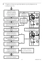 Preview for 45 page of Blatchford BMK2 Knee Instructions For Use Manual