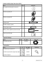 Preview for 72 page of Blatchford BMK2 Knee Instructions For Use Manual