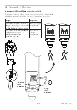 Preview for 100 page of Blatchford BMK2 Knee Instructions For Use Manual