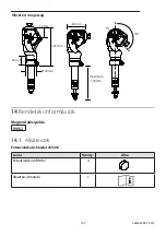 Preview for 107 page of Blatchford BMK2 Knee Instructions For Use Manual