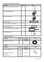 Preview for 126 page of Blatchford BMK2 Knee Instructions For Use Manual