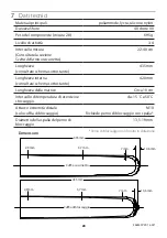 Предварительный просмотр 28 страницы Blatchford Comfort Cushion Liner User Manual