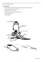 Предварительный просмотр 4 страницы Blatchford EchelonER ECER22L1S User Manual