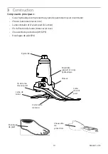 Предварительный просмотр 10 страницы Blatchford EchelonER ECER22L1S User Manual