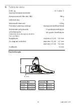 Preview for 18 page of Blatchford EchelonER User Manual